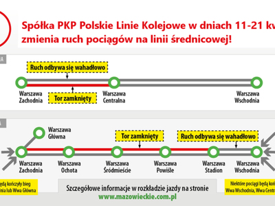 Zmiany w rozkładzie jazdy
