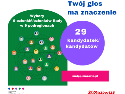 Zaproszenie do głosowania na kandydatów na członków Mazowieckiej Rady Działalności Pożytku Publicznego VI kadencji