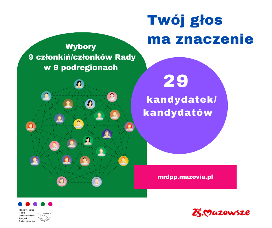 Zaproszenie do głosowania na kandydatów na członków Mazowieckiej Rady Działalności Pożytku Publicznego VI kadencji 