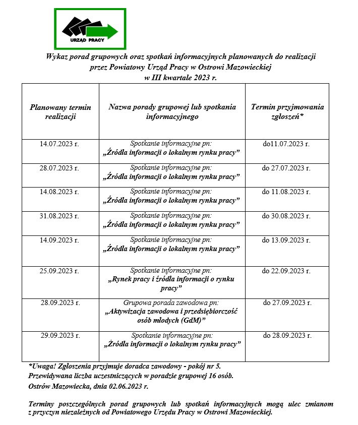 Wykaz porad grupowych oraz spotkań informacyjnych planowanych do realizacji przez Powiatowy Urząd Pracy w Ostrowi Mazowieckiej w III kwartale 2023 r.